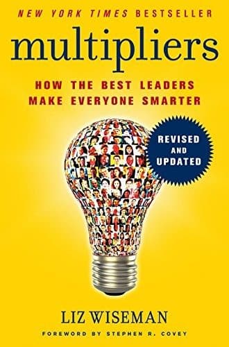 Multipliers cover